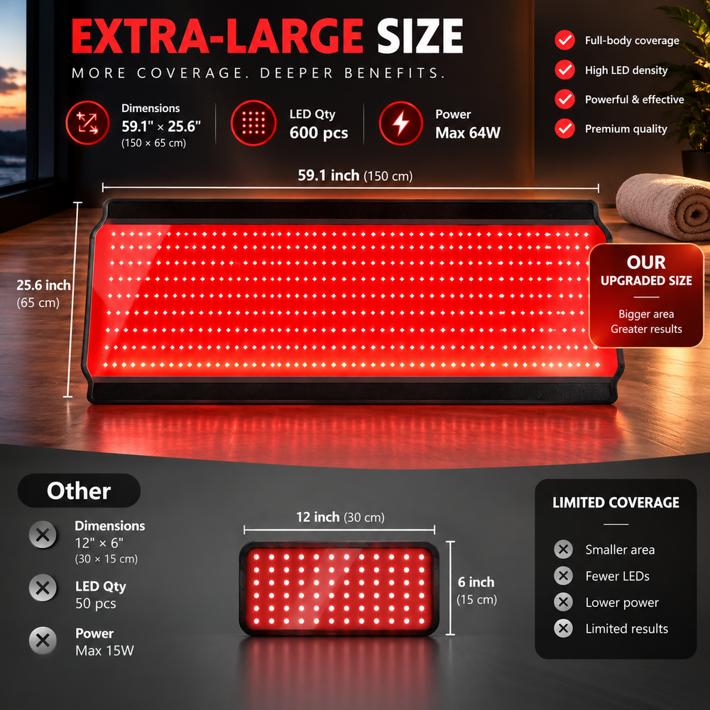Full Body Red Light Therapy Mat, 59.1"*25.6" Whole Red Light Therapy Pad for Body with 660Nm & 850Nm, 600 Leds Redlight Blanket with Adjustable Timer & Intensity, Gifts for Women, Men, and Pets
