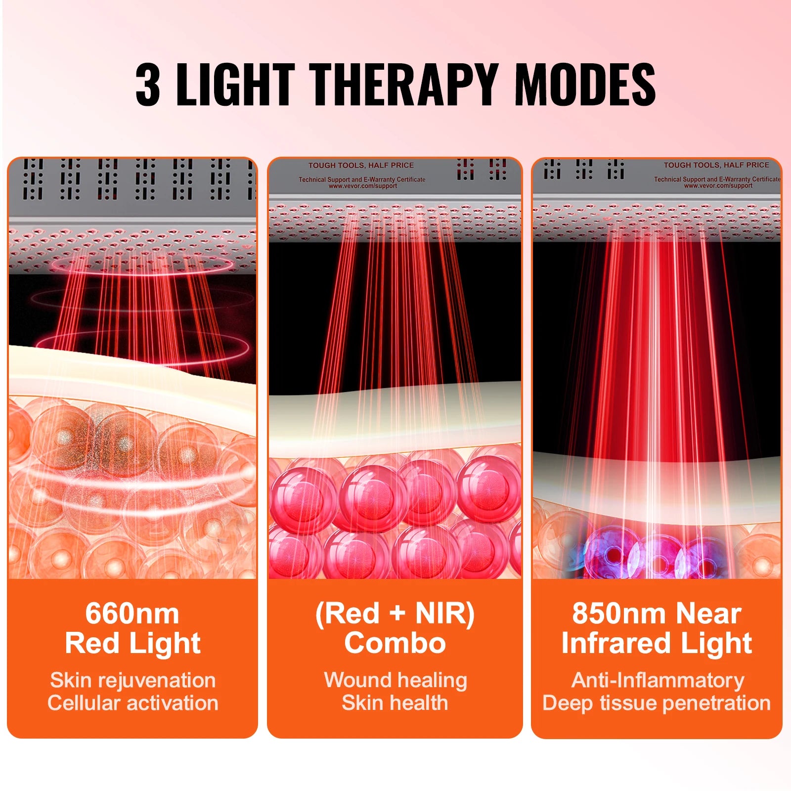 Succebuy Red Light Therapy for Body Face 60 Dual-Chip Leds Red 660Nm & 850Nm Combo High Power Red Light Therapy Panel