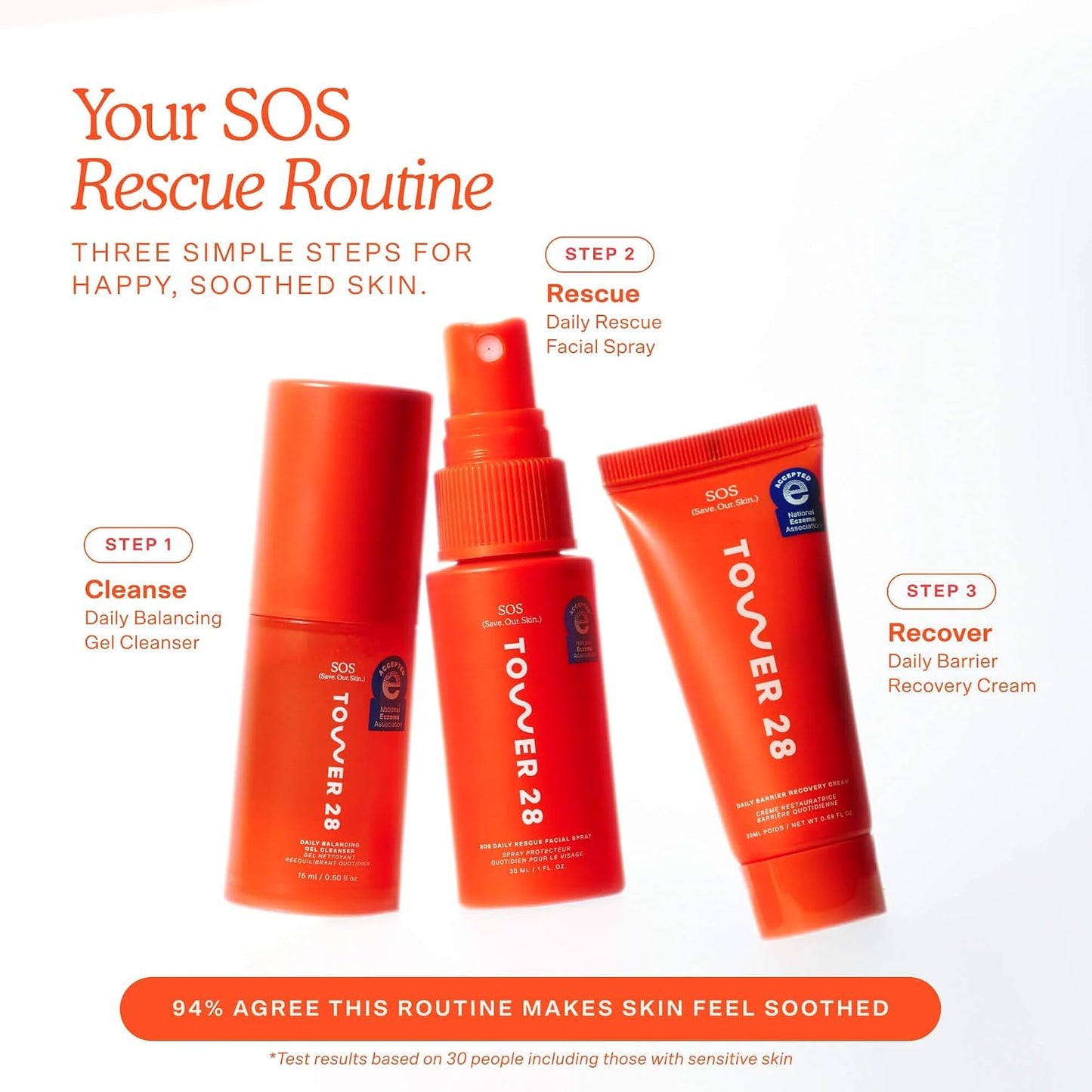 SOS Recovery Hydrating Face Cream for Sensitive Skin (1.86 Oz)